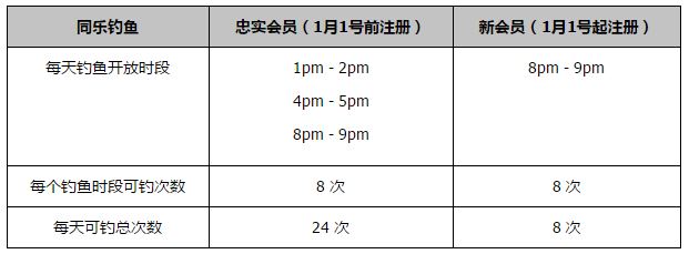 表兄弟2020