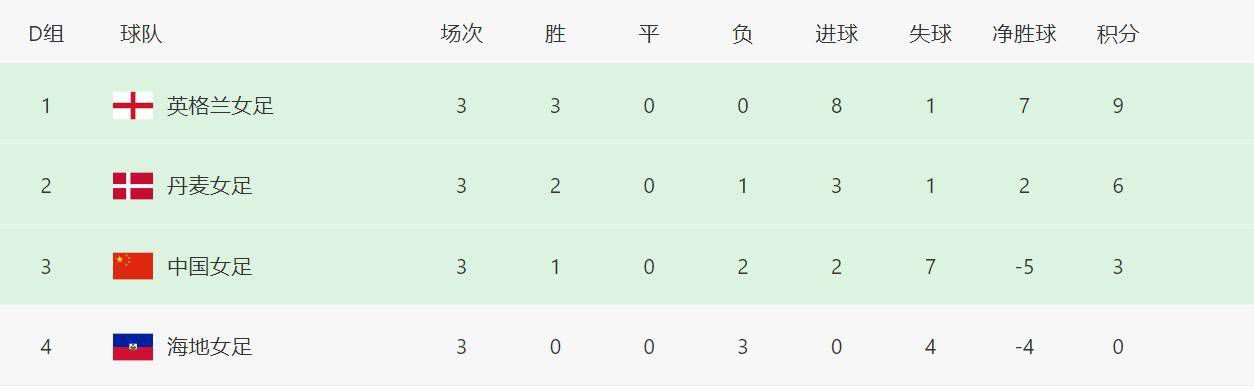 久久艹免费视频