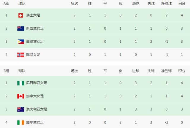浪漫派丈夫的信