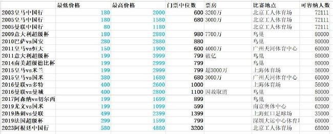 乌日图的风俗