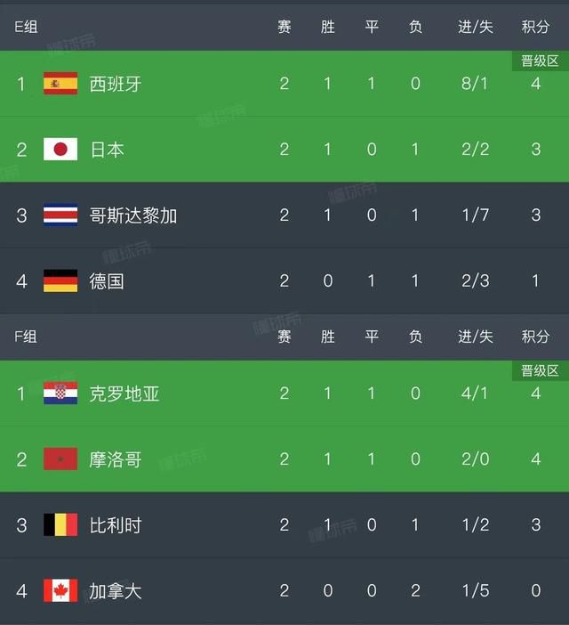 妻子的性高潮生活