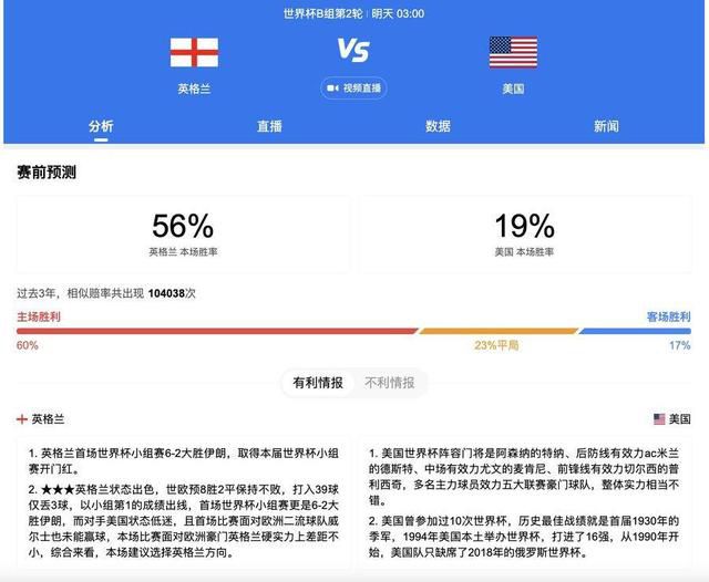 男人女人一边躁一边爽视频