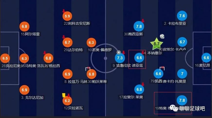 欧美亚洲网