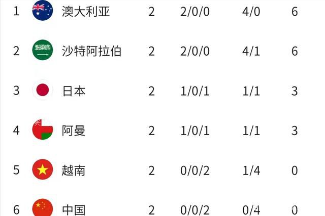 富二代网站啪啪精品