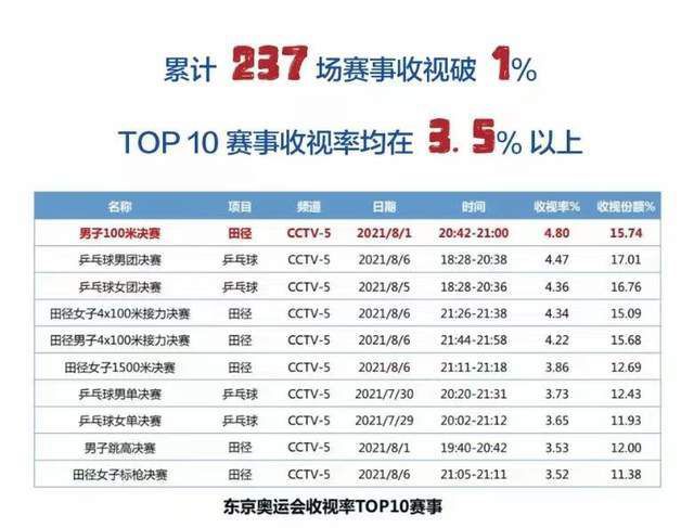 火箭军领导